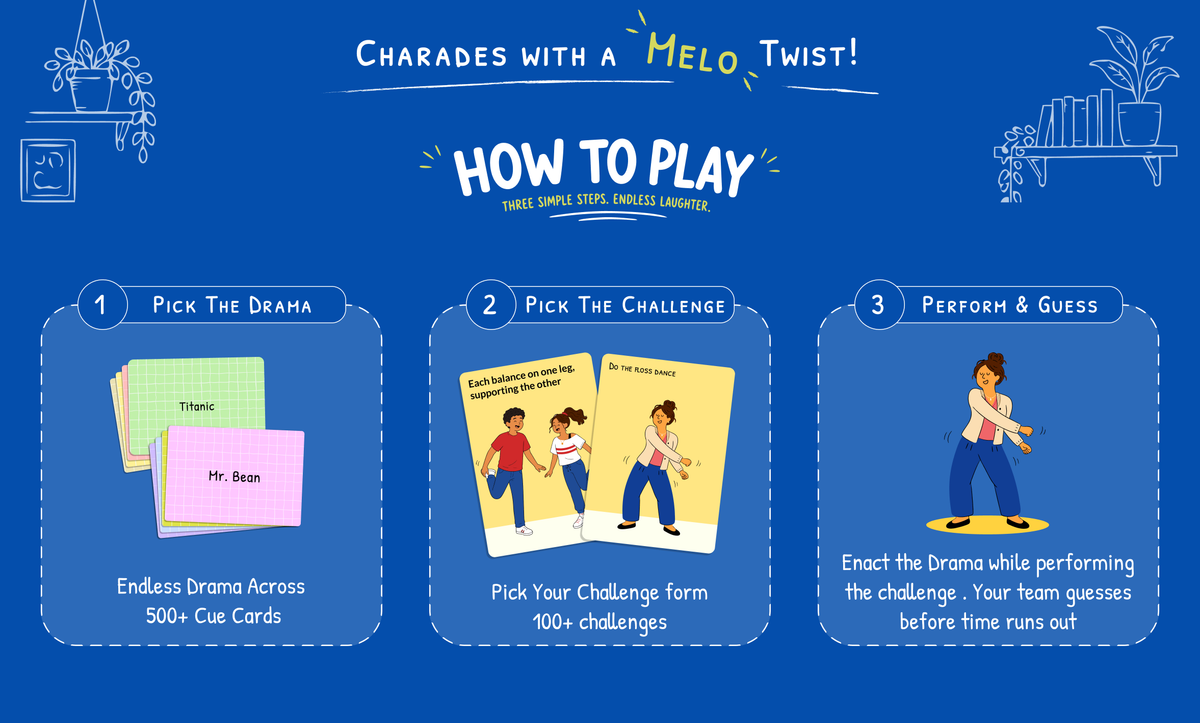 How to play Melodrama: pick the drama, pick the challenge, perform and guess