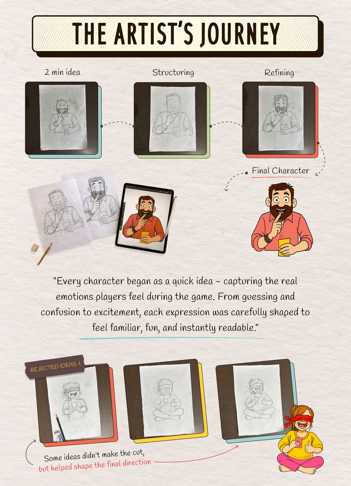 The artist's journey: a Mixed Signals character from pencil sketch to final art